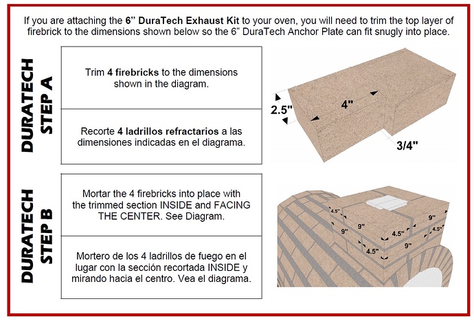 DuraTech Anchor Plate