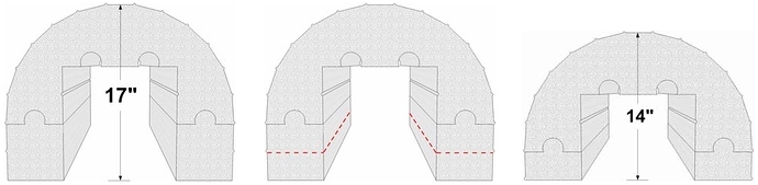 Removing 3 Inches from the Barile Foam Form