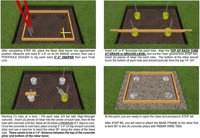 BUILDING YOUR BRICKWOOD BOX TO THE FROST LINE