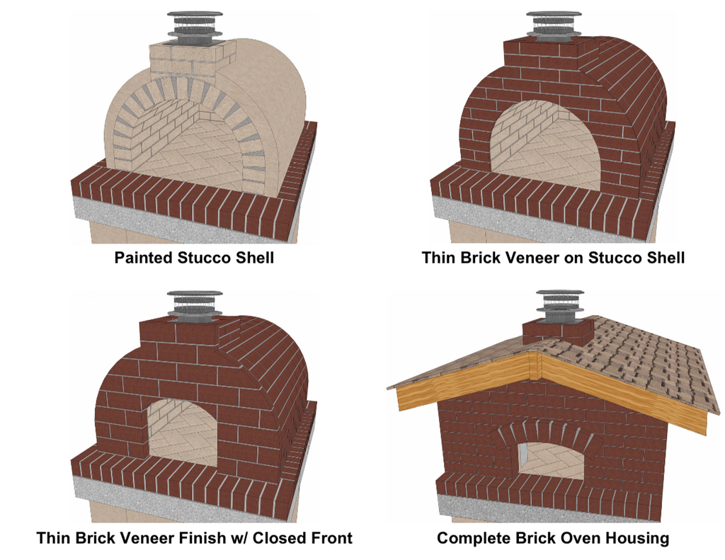 Oven finish open or closed - Mattone Barile & Mattone Barile Grande ...