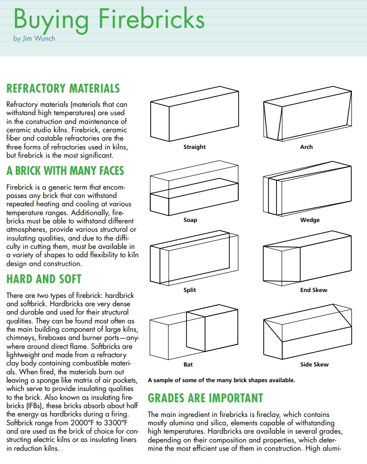 Refractory Fire Bricks  Kiln Building Fire Brick